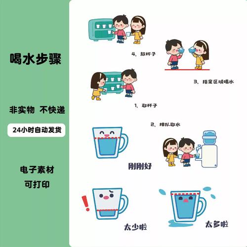 a111幼儿园开学季区角班级布置喝水流程喝水提示步骤可打印素材