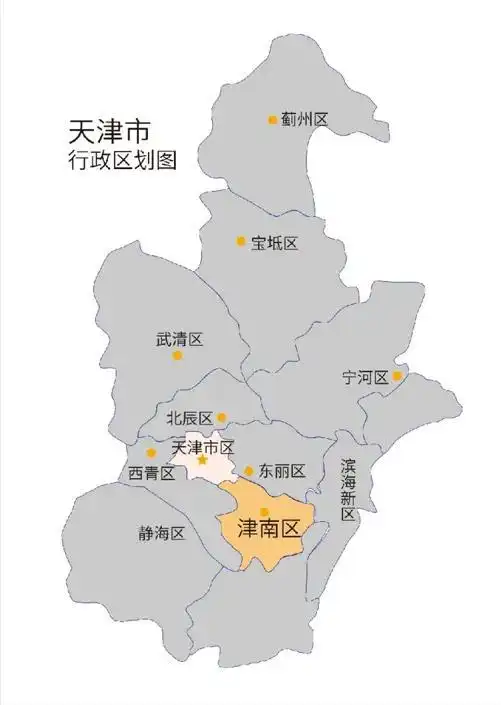 天津津南可不可以选