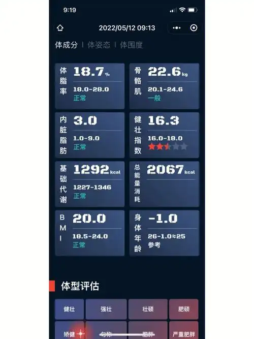 咱就说这体脂率能信几分