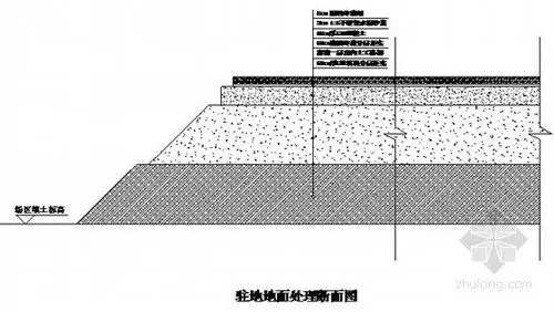 [天津]名企编制地铁土建工程现场临建施工专项方案58页(附丰富图表)
