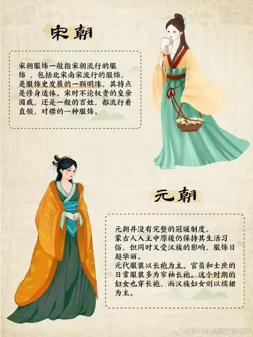 汉服那些事你知道多少#一说汉服,很多人以为汉服是汉朝服饰,唐装也是