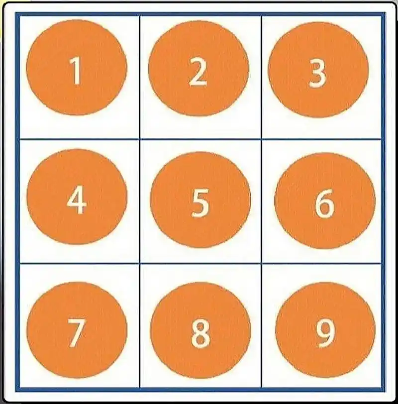 幼儿园自制教具—数学区《数字九宫格》 适合中班幼儿 目标:幼儿在