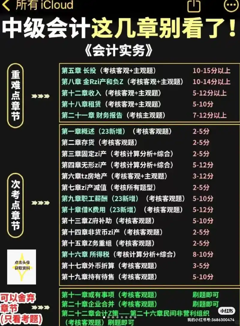 快来看看这份会计学习资料