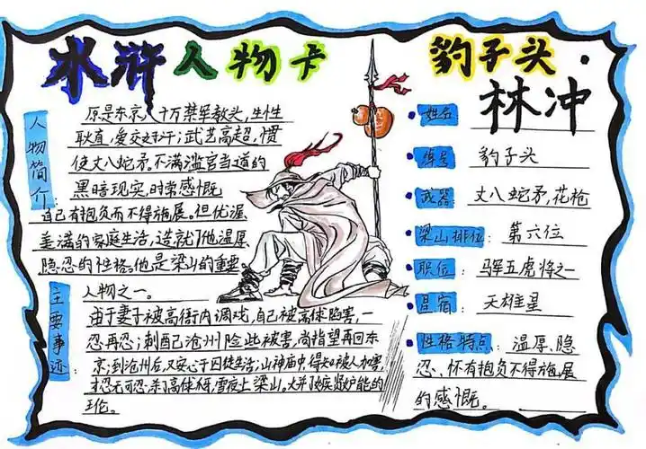 为此,五年级语文组开展了"走进名著,制作人物名片"活动.