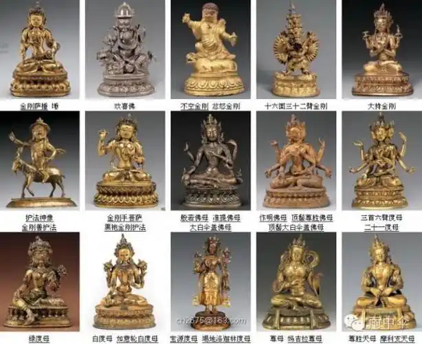 史上最全佛像名称图鉴