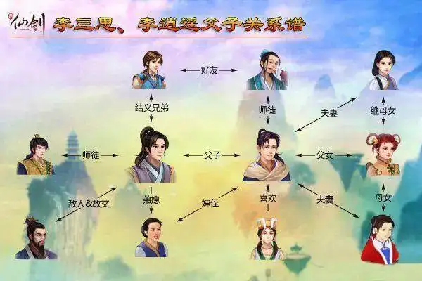 经典单机游戏《仙剑奇侠传1》最神秘的人物,李逍遥的父亲南盗侠