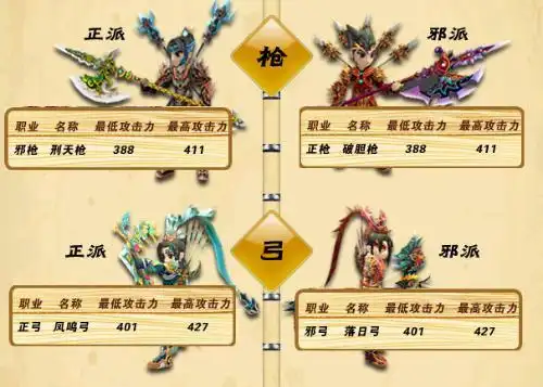 热血江湖中14武器叫什么名称