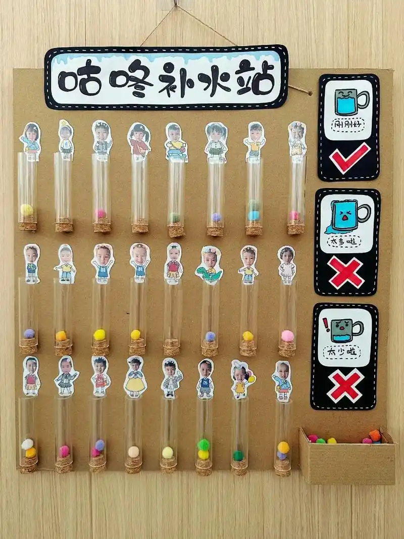 幼儿园喝水区环创合集.#幼儿园 #图文计划来了 #幼儿园环创 - 抖音