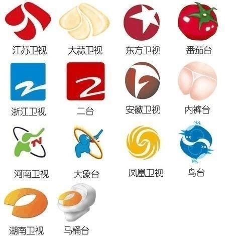 各卫视台的民间叫法