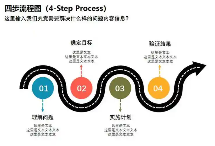 办公小技巧:ppt制作四步流程图