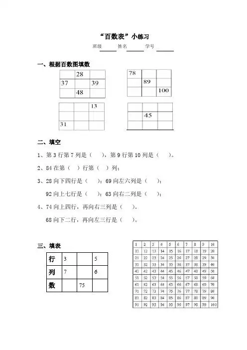 "百数表"小练习 班级 姓名 学号 一,根据百数图填数 二,填空 1,第3行