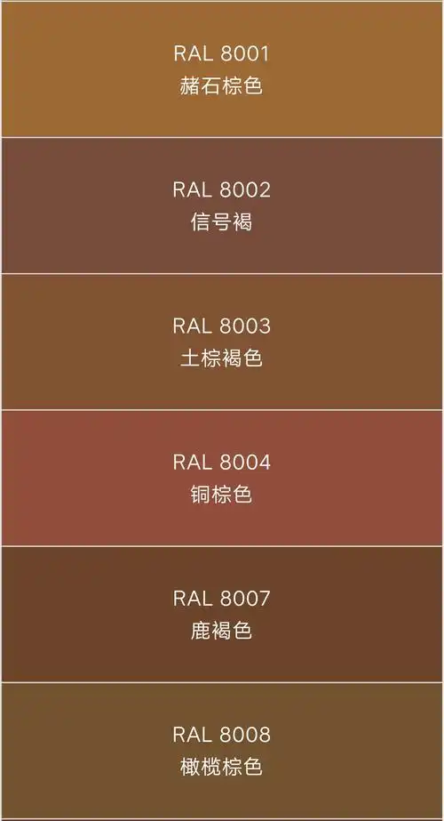 【干货】劳尔色卡