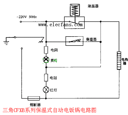 三角牌电饭锅煲电路图
