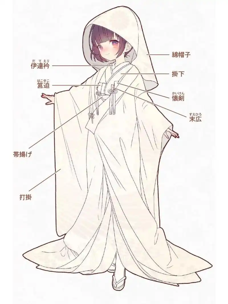 日本服饰-白無垢【しろむく】 97白无垢是和服的一种,在日本是新娘