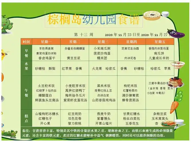 2020年棕榈岛幼儿园秋季食谱