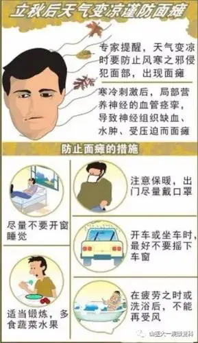 面神经麻痹患者健康教育