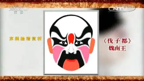 京剧脸谱赏析 何永泉绘《空中剧院》