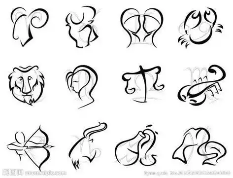 12星座卡通简笔画