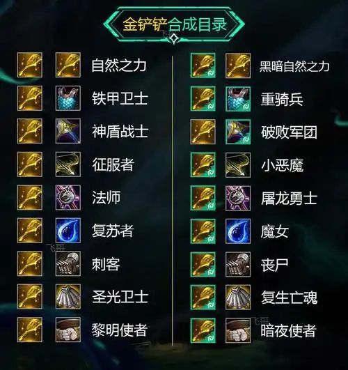 云顶之弈s5黑暗装备合成高清图大全s5黑暗装备合成列表汇总多图