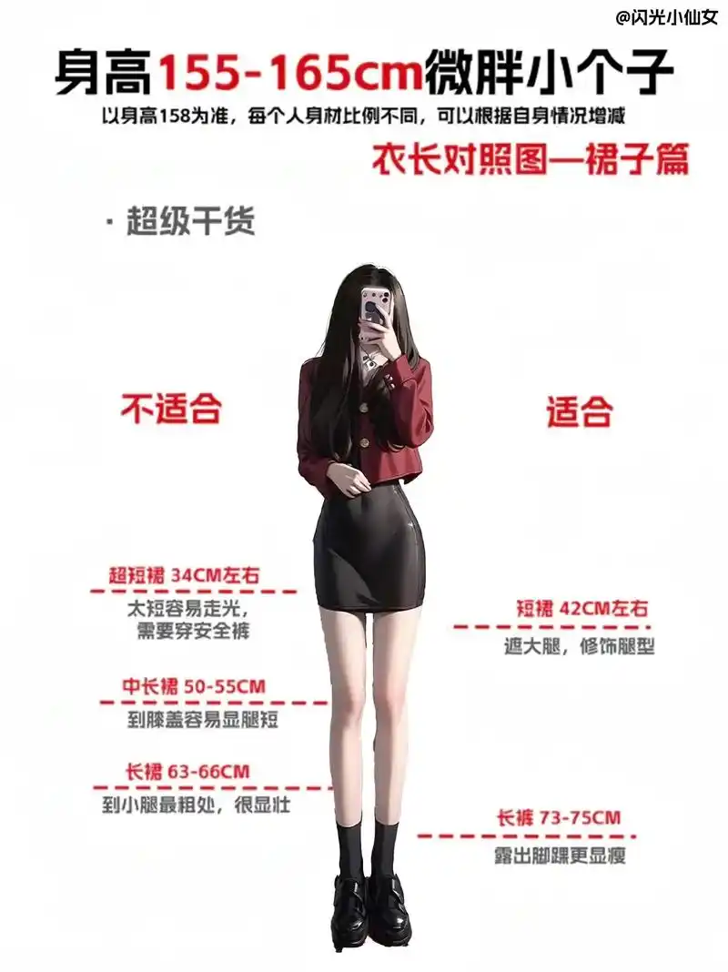 身高155-165的穿衣对照表!#155小个子穿搭 #小个子 - 抖音