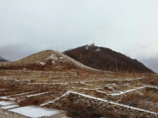 九眼楼一黑坨山游长城,观雪景