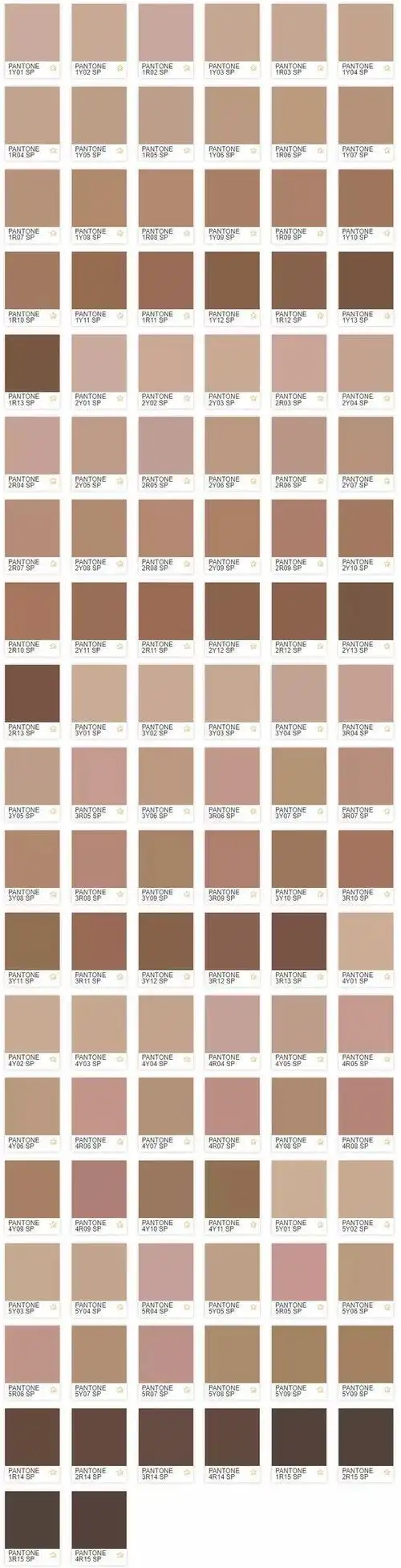 文摘菌从中选取了比符合中国人肤色的1y01-1y13作为对比色卡.