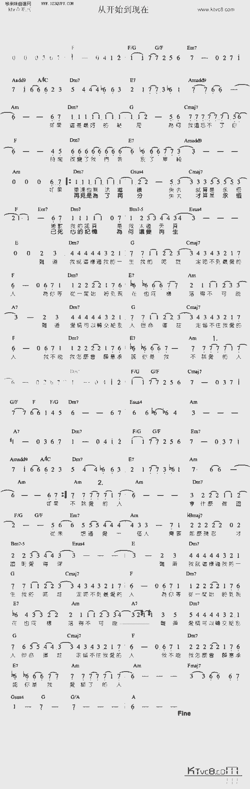 从开始到现在—张信哲