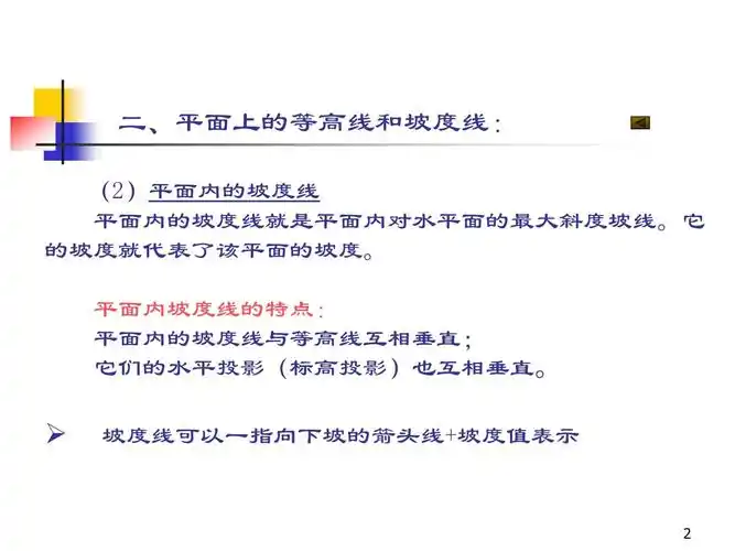 第二部平面的标高投影课件_第2页