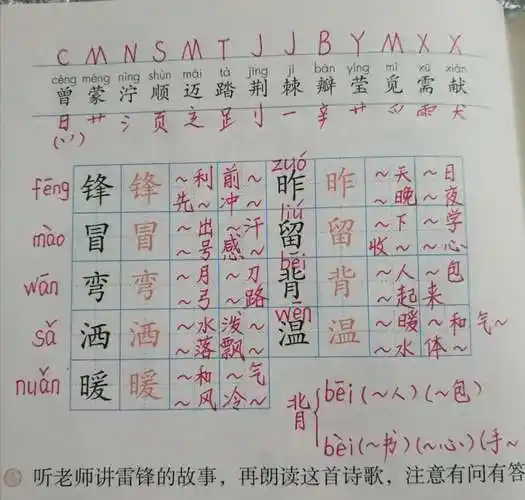 二年级下册语文全部生字组词