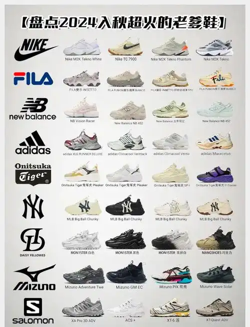 2024秋冬最火老爹鞋品牌推荐