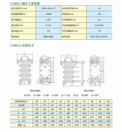 br0.5型板式换热器