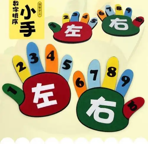 手势舞——《认识左右》