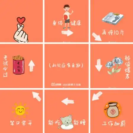 朋友圈跨年九宫格素材图片