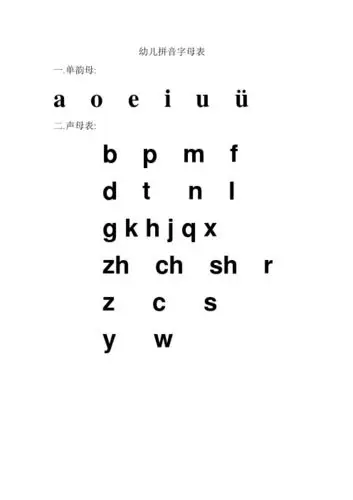 幼儿拼音字母表 一.单韵母: aeiuü 二.