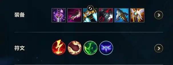 英雄联盟手游猴子出装打法 lol孙悟空技能介绍