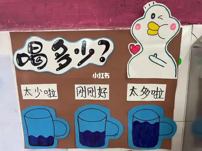 幼儿园喝水环创