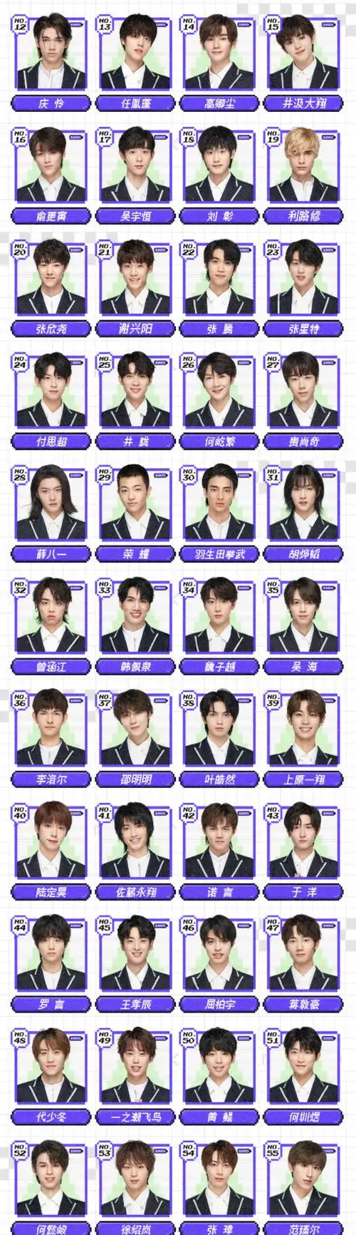 创造营2021最新排名公布刘宇第一周柯宇第二利路修19名