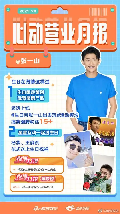 5月份#心动营业月报#出炉,来看你的爱豆如何心动营业@张一山生日超话