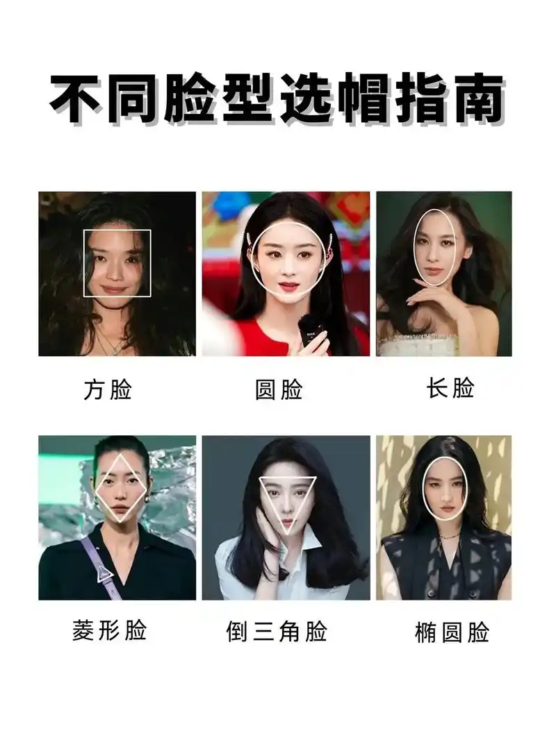 脸型与帽子.#穿出自己的风格 #色彩搭配 #形象管理 #图文 - 抖音