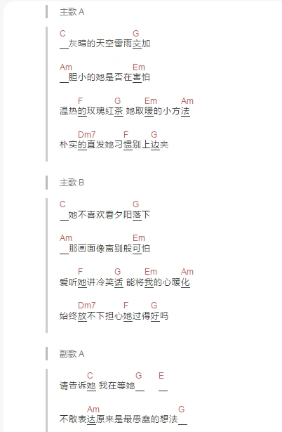 请告诉她六线谱入门级c调吉他谱简单版回音哥吉他和弦谱初学者简易