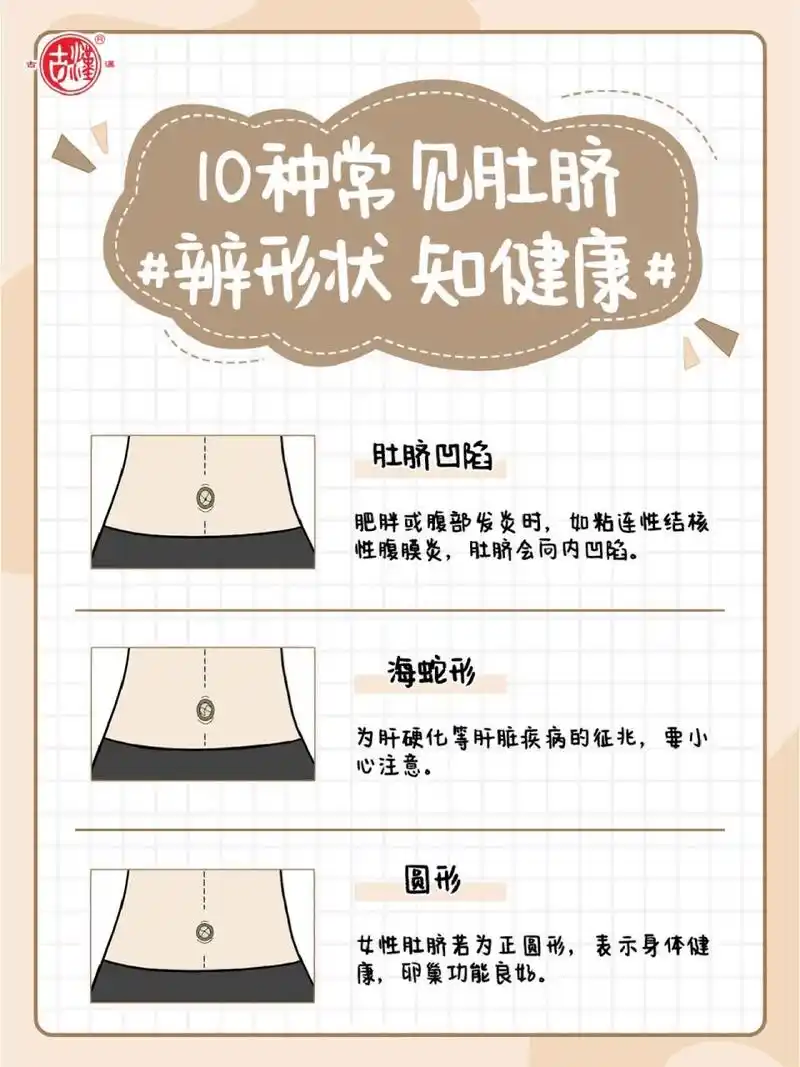 10种常见肚脐形状,快自测!