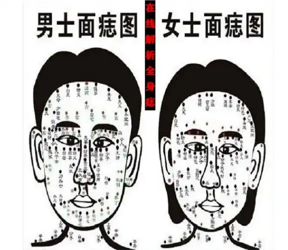 看痣看面相看痣相代表什么男人脸上的少女痣代表什么情感丰富饱