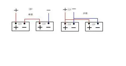 货车电瓶多数为12v,并联一个饱和电瓶即可启动引擎,连接方法如图