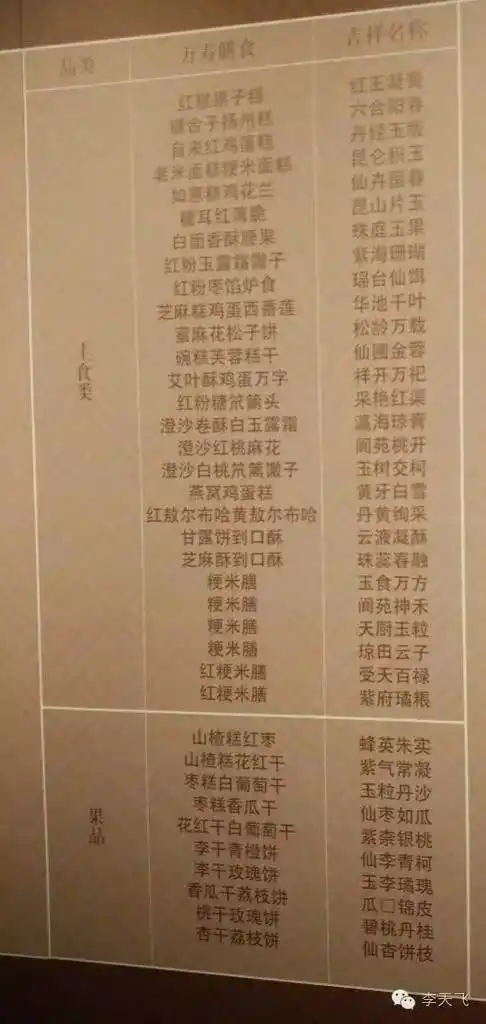 b20峰会晚宴菜名亮了?看看乾隆怎么给太后的寿宴起菜名