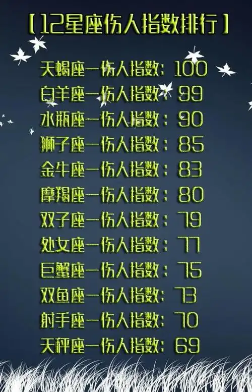 水瓶男和什么座最配对_处座男水瓶女配对_水瓶座女生的性观念