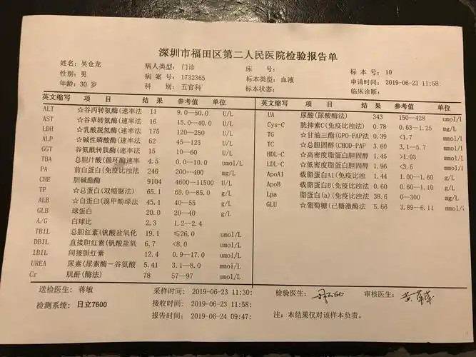 体检化验单 请专业医生帮忙看一下 有没有什么问题