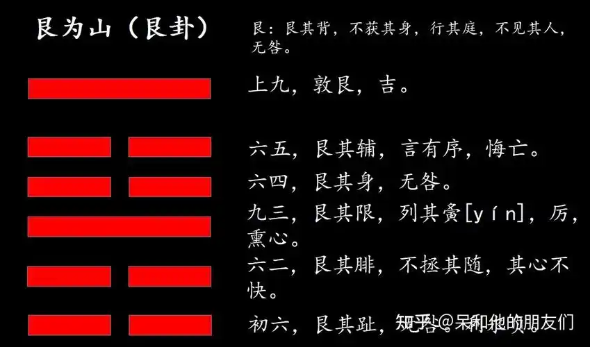 第52卦解读易经学会谨慎决定艮为山艮卦