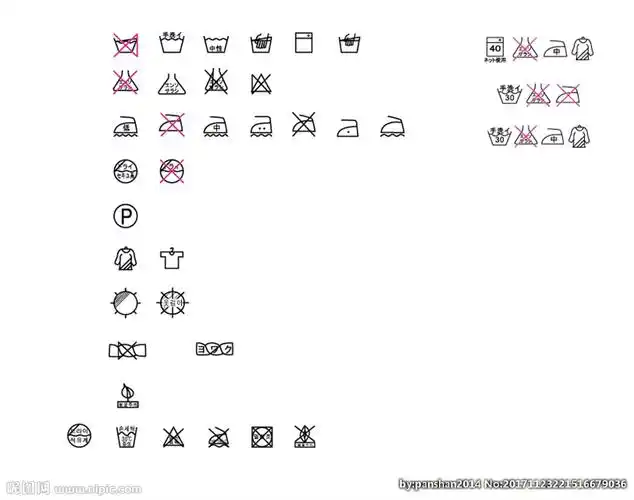 cmyk40共享分举报收藏立即下载关 键 词:矢量素材 服装水洗 洗涤标志