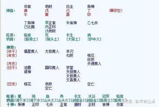 人生百态163, 什么时候可以不靠信用卡生活!