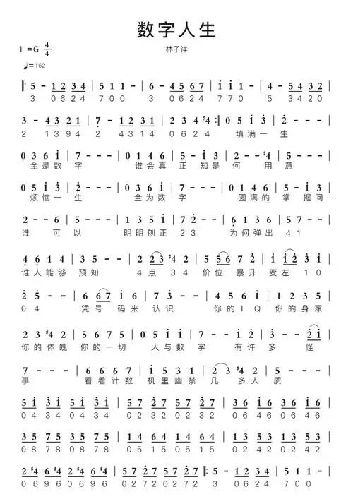 数字人生智能简谱林子祥